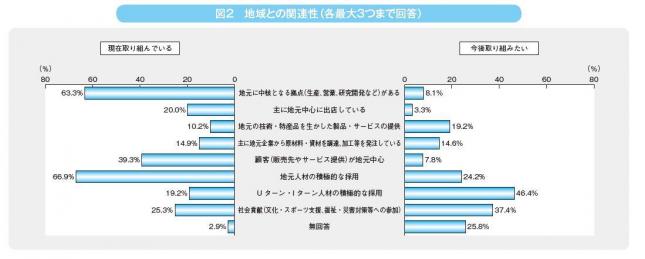 1-1_図2.JPG