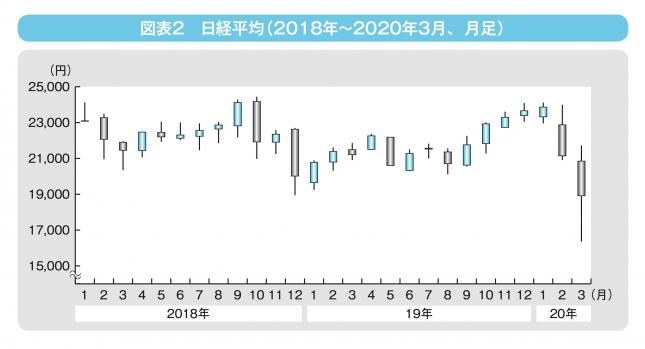 図表2.jpg