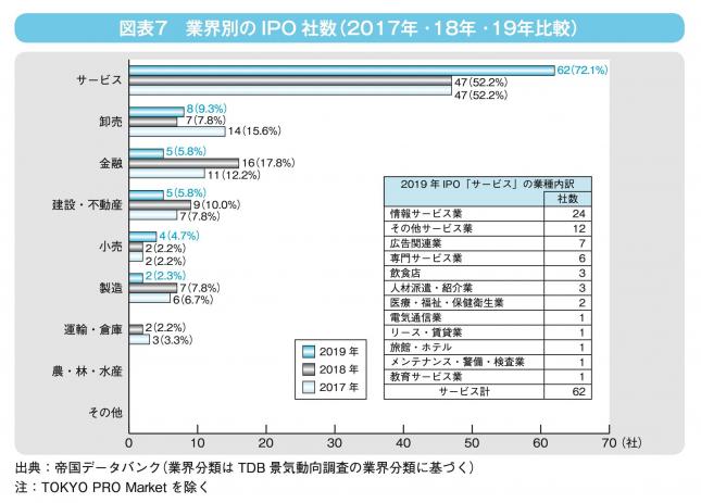 図表7.jpg