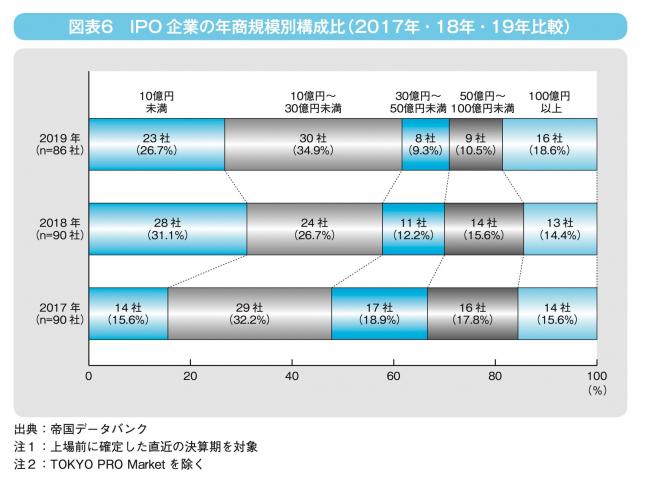 図表6.jpg