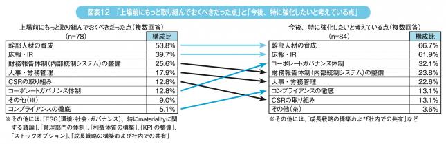 図表12.jpg