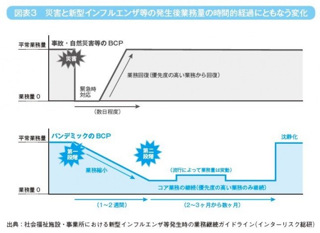 図表3.JPG