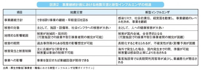 図表2.JPG