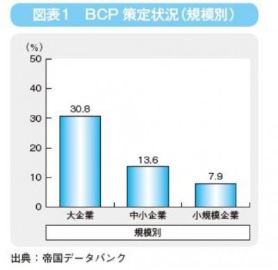 図表1.JPG