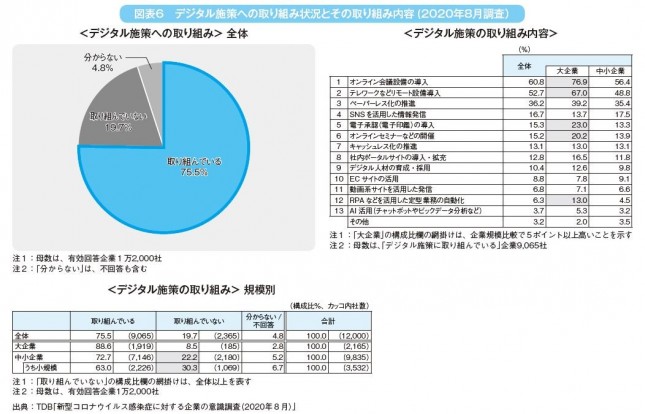 図表6.JPG