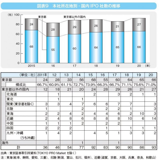 図表9.JPG