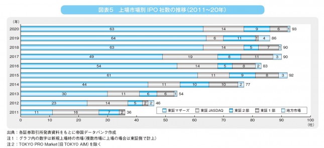 図表5.JPG