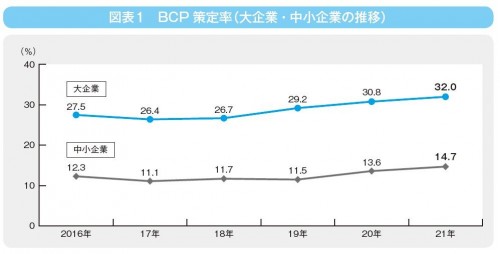 図表1.JPG