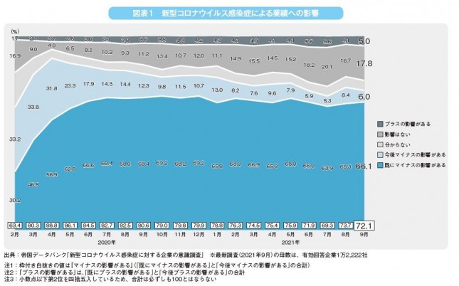 図表1.JPG