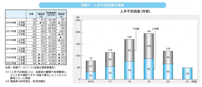 図表4.JPG