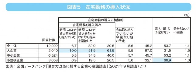 図表5.JPG