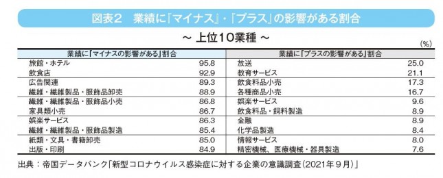 図表2.JPG