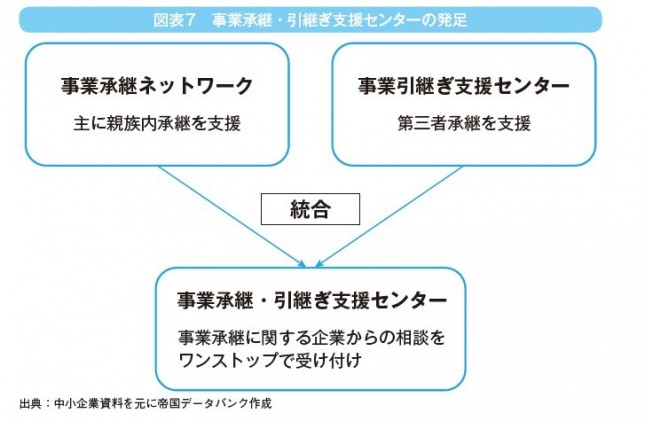 図表7.jpg