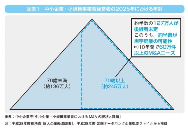 図表1.jpg