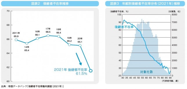 図表2・3.jpg