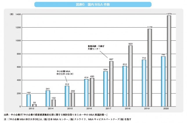 図表6.jpg