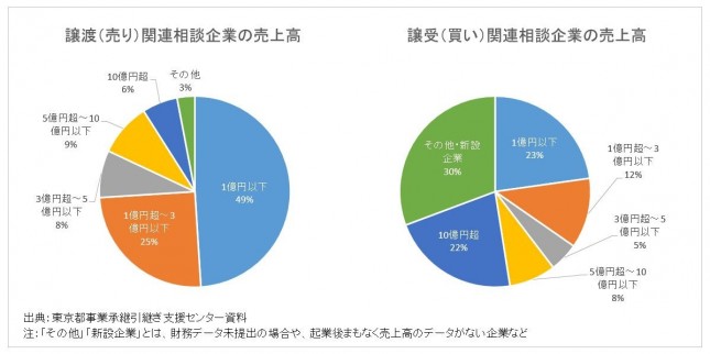 図表２.JPG