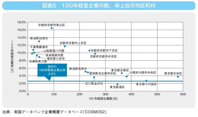 図表5.jpg