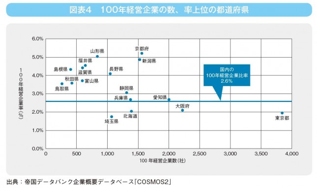 図表4.jpg