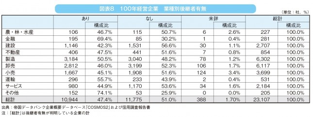 図表8.jpg
