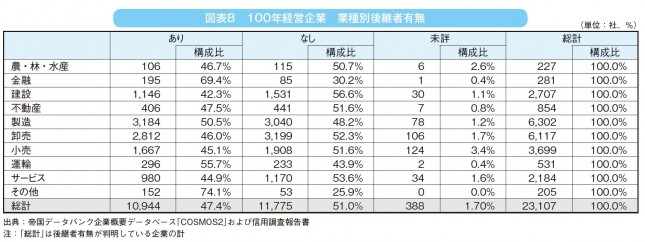 図表8.jpg