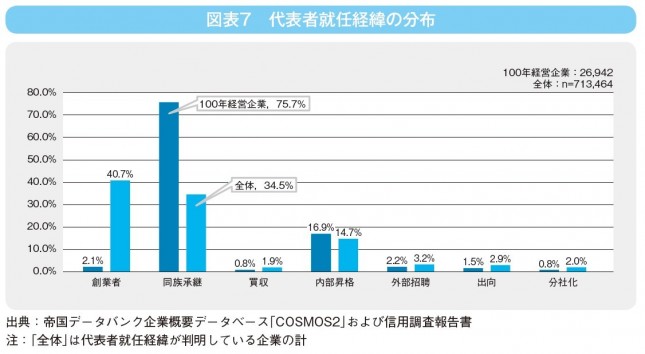 図表7.jpg