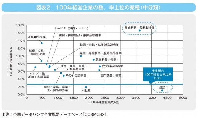 図表2.jpg