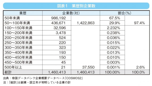 図表1.jpg