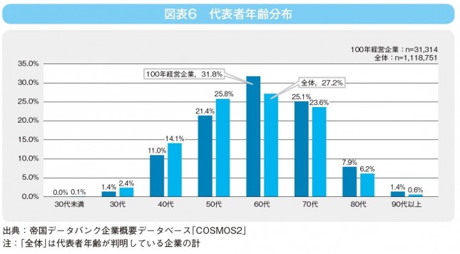 図表6.jpg