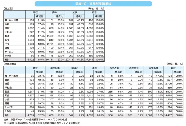 図表10.jpg