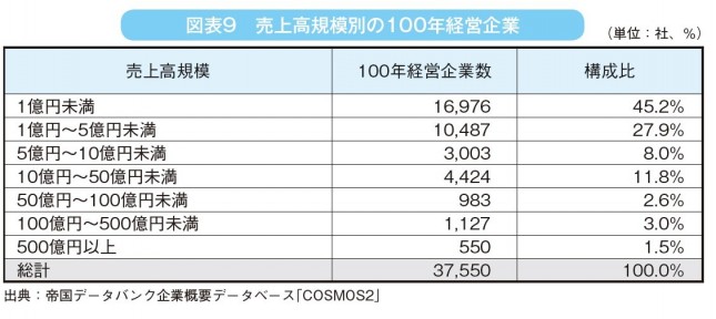 図表9.jpg