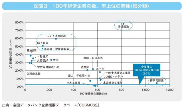 図表3.jpg