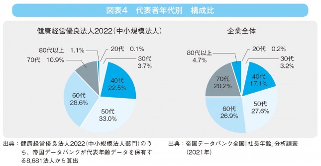 図表４.JPG