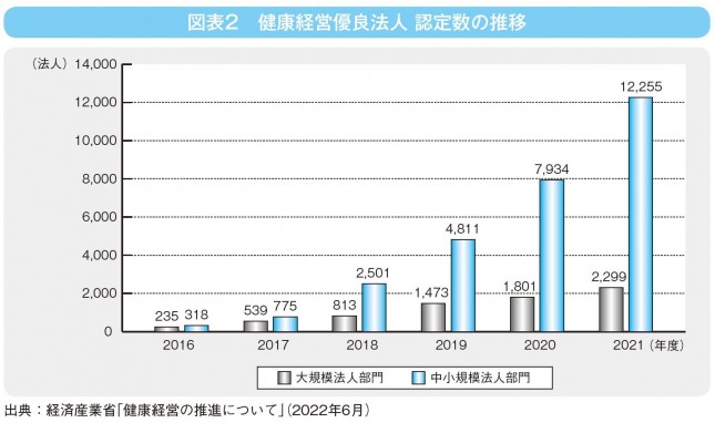 図表２.JPG