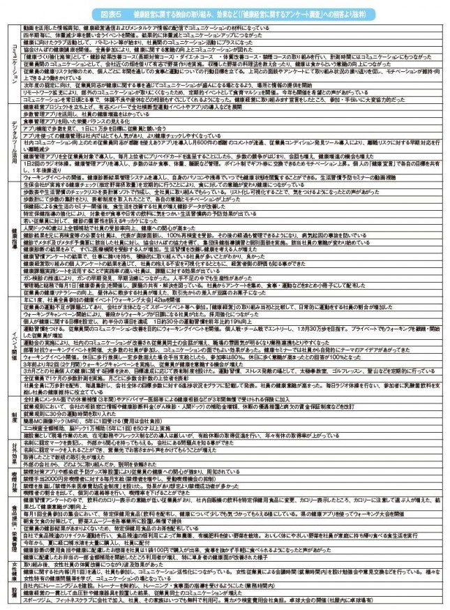 図表５.JPG