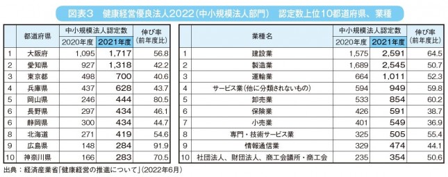 図表３.JPG