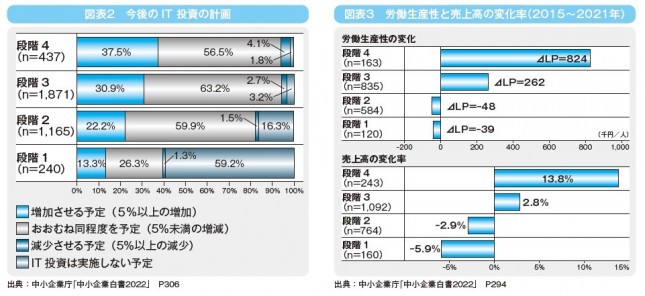 図表2・3.jpg