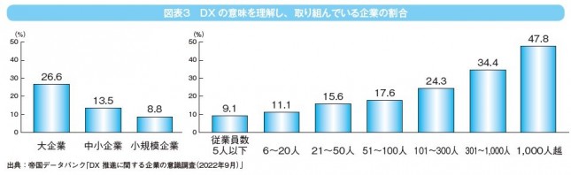 図表3.jpg