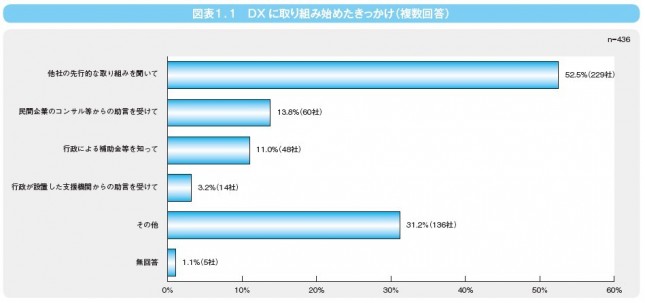 図表1.1.jpg