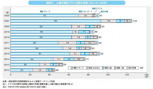 図表5.jpg