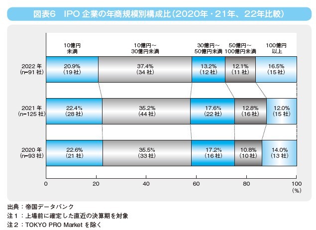 図表6.jpg