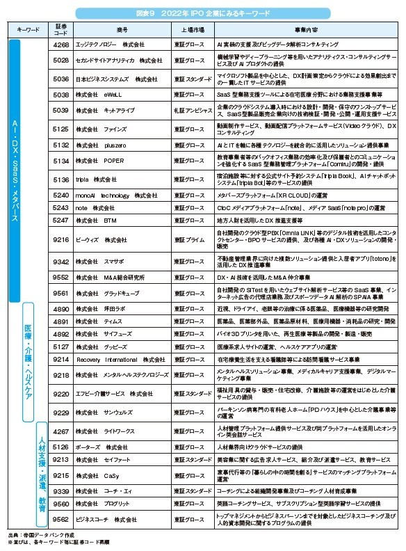 図表9.jpg