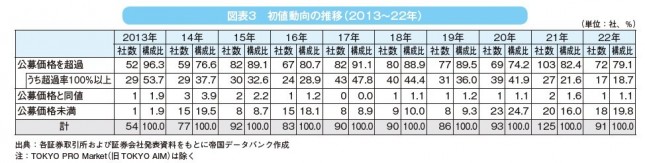 図表3.jpg