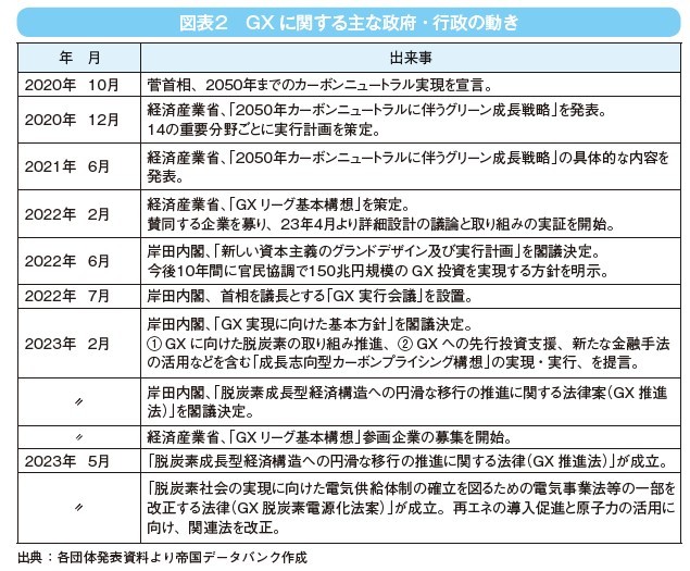 図表2.jpg