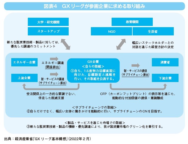 図表4.jpg