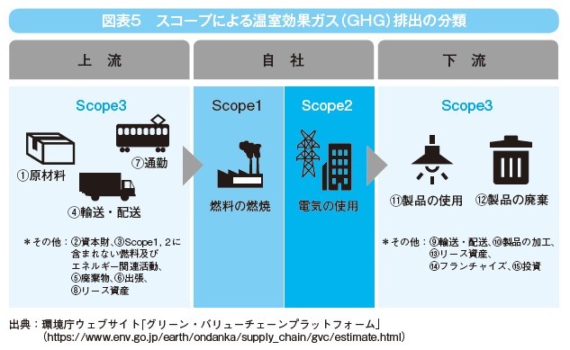 図表5.jpg