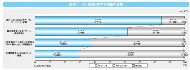 図表1.jpg