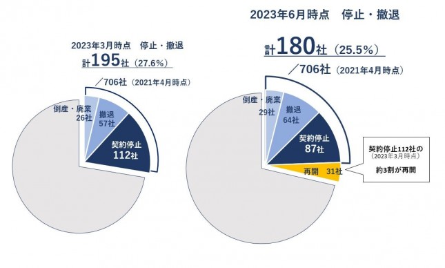 図表２.JPG