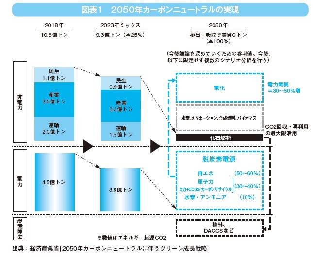 図表1.jpg