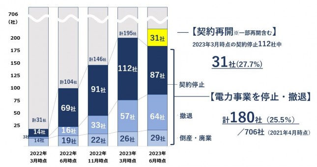 図表１.JPG